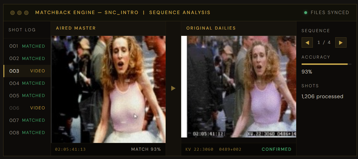 Matchback Engine — Sex and the City shot match
